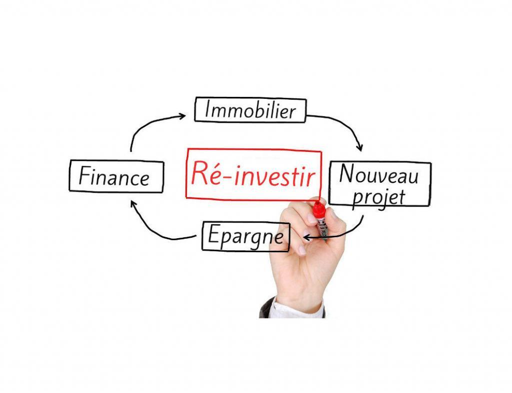 re investir3